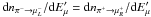 Mathematical equation: \hbox{${\rm d}n_{\pi^- \rightarrow\mu^-_L}/{\rm d}E'_\mu= {\rm d}n_{\pi^+ \rightarrow \mu^+_R}/{\rm d}E'_\mu$}