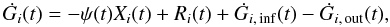 Mathematical equation: \begin{equation} \label{eq:Gi} \dot{G}_i(t)=-\psi(t)X_i(t)+R_i(t)+\dot{G}_{i,\,{\rm inf}}(t)-\dot{G}_{i,\,{\rm out}}(t), \end{equation}