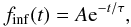 Mathematical equation: \begin{equation} \label{eq:inf} f_{\rm inf}(t)=A {\rm e}^{-t/\tau}, \end{equation}
