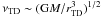 Mathematical equation: \hbox{$\nu_{{\rm TD}}\sim({\rm G}M/r_{{\rm TD}}^3)^{1/2}$}