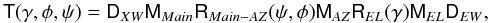 Mathematical equation: \begin{equation} \label{eq:T} \tens T(\gamma, \phi, \psi)=\tens D_{XW} \tens M_{ Main} \tens R_{Main-AZ}(\psi,\phi) \tens M_{AZ} \tens R_{EL}(\gamma) \tens M_{EL} \tens D_{EW}, \end{equation}