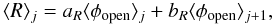Mathematical equation: \begin{equation} \Rj =a_R \openj + b_R \openjj, \label{IMeq10} \end{equation}