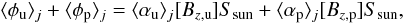 Mathematical equation: \begin{equation} \uj + \pj= \alphauj [B_{z,{\rm u}}] S_{\rm sun}+ \alphapj [B_{z,{\rm p}}] S_{\rm sun}, \label{IMeq20} \end{equation}