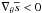 Mathematical equation: \hbox{$\nabla_\theta \mean{s}<0$}