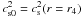 Mathematical equation: \hbox{$c_{\rm s0}^2=\cst(r=r_4)$}