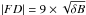 Mathematical equation: \hbox{$|FD| = 9\times \sqrt{\delta B}$}