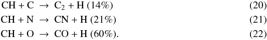 Mathematical equation: \begin{eqnarray} {\rm CH} + {\rm C} &\rightarrow& {\rm C_2} + {\rm H}\ (14\%)\\ {\rm CH} + {\rm N} &\rightarrow& {\rm CN} + {\rm H}\ (21\%)\\ {\rm CH} + {\rm O} &\rightarrow& {\rm CO} + {\rm H}\ (60\%). \end{eqnarray}