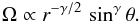 Mathematical equation: \begin{equation} \label{eq:omega_an_const} \Omega \propto r^{-\gamma/2} \, \sin^{\gamma}\theta . \end{equation}
