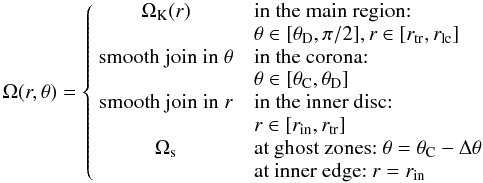 Mathematical equation: \begin{equation} \label{eq:omega} \Omega(r,\theta) = \left\{ \begin{array}{cll} \Omega_{\rm K}(r) & & \mbox{in the main region:}\\ & & \theta\in[\theta_{\rm D},\pi/2], r\in[r_{\rm tr}, r_{\rm lc}]\\%[1mm] % & \\ \mbox{smooth join in }\theta & & \mbox{in the corona:}\\ & & \theta\in[\theta_{\rm C}, \theta_{\rm D}]\\%[1mm] % & \\ \mbox{smooth join in }r & & \mbox{in the inner disc:}\\ & & r\in[r_{\rm in}, r_{\rm tr}]\\%[1mm] % & \\ \Omega_{\rm s} & & \mbox{at ghost zones: } \theta = \theta_{\rm C} - \Delta \theta\\ & & \mbox{at inner edge: } r = r_{\rm in} \end{array} \right. \end{equation}