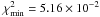 Mathematical equation: \hbox{$\chi^{\rm 2}_{\rm min}=5.16\times10^{\rm -2}$}