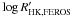 Mathematical equation: \hbox{$\log R'_{\rm{HK,FEROS}}$}