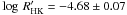Mathematical equation: \hbox{$\log\, R'_\mathrm{HK} = -4.68\pm0.07$}