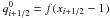 Mathematical equation: \appendix \setcounter{section}{1} \hbox{$q^0_{i+1/2}=f(x_{i+1/2}-1)$}