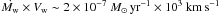 Mathematical equation: \hbox{$\dot{M_{\rm w}} \times V_{\rm w} \sim 2\times 10^{-7}\ {M_\odot\,\rm yr^{-1}} \times 10^3~ \rm{km\,s^{-1}}$}