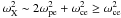 Mathematical equation: \hbox{$\omega_{\rm X}^2 \sim 2 \omega_{\rm pe}^2 + \omega_{\rm ce}^2 \geq \omega_{\rm ce}^2$}