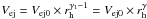 Mathematical equation: \hbox{$ V_{\rm ej} = V_{\rm ej0}\times r_{\rm h}^{\gamma_1-1} = V_{\rm ej0}\times r_{\rm h}^{\gamma}$}