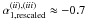 Mathematical equation: \hbox{$\alpha_{1,{\rm rescaled}}^{(ii),(iii)}\approx -0.7$}
