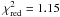 Mathematical equation: \hbox{$\chi^2_{\rm red}=1.15$}
