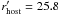 Mathematical equation: \hbox{$r^\prime_{\rm host}=25.8$}