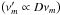 Mathematical equation: \hbox{$\left(\nu^{\prime}_{m}\propto D\nu_{m}\right)$}