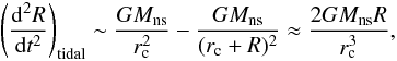 Mathematical equation: \begin{equation} \left ( \frac{\mathrm{d}^2 R}{\mathrm{d}t^2}\right )_{\mathrm{tidal}} \sim \frac{GM_{\mathrm{ns}}}{r_\mathrm{c}^2} - \frac{GM_{\mathrm{ns}}}{(r_\mathrm{c}+R)^2} \approx \frac{2 GM_{\mathrm{ns}}R}{r_\mathrm{c}^3} , \label{eq_tidal} \end{equation}