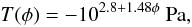 Mathematical equation: \begin{equation} T(\phi) = - 10^{2.8 + 1.48\phi}~{\rm Pa} , \end{equation}