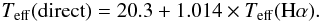 Mathematical equation: \begin{equation} T_{{\rm eff}}({\rm direct})= 20.3 +1.014\times T_{{\rm eff}}({\rm H}\alpha). \end{equation}
