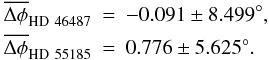 Mathematical equation: \begin{eqnarray} % \overline{\Delta\phi}_{\rm HD~46487}&=&-0.091\pm 8.499^{\circ}, \nonumber \\ \overline{\Delta\phi}_{\rm HD~55185}&=&0.776\pm 5.625^{\circ}. \end{eqnarray}