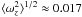 Mathematical equation: \hbox{$\langle\omega_z^2\rangle^{1/2}\approx 0.017$}