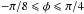 Mathematical equation: \hbox{$-\pi/8\leqslant\phi\leqslant\pi/4$}