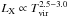 \hbox{$\lx \propto \tvir^{2.5-3.0}$}
