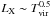 \hbox{$\lx \sim \tvir^{0.5}$}