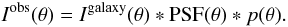 Mathematical equation: \begin{equation} I^{\rm obs}(\theta)=I^{\rm galaxy}(\theta)*{\rm PSF}(\theta)*p(\theta). \end{equation}