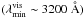 Mathematical equation: \hbox{$(\lambda_{\rm min}^{\rm vis}\sim3200~\AA)$}