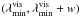 Mathematical equation: \hbox{$(\lambda_{\rm min}^{\rm vis},\lambda_{\rm min}^{\rm vis}+w)$}