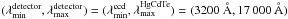 Mathematical equation: \hbox{$(\lambda^{\rm detector}_{\rm min},\lambda^{\rm detector}_{\rm max})=(\lambda^{\rm ccd}_{\rm min},\lambda^{\rm HgCdTe}_{\rm max})=(3200~\AA, 17\,000~\AA)$}