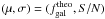 Mathematical equation: \hbox{$(\mu,\sigma)=(f^{\rm theo}_{\rm gal},S/N)$}