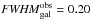 Mathematical equation: \hbox{${\it FWHM}^{\rm obs}_{\rm gal}=0.20$}