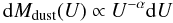 Mathematical equation: \begin{equation} {\rm d}M_{\rm dust}({\it U}) \propto {\it U} ^{-\alpha}{\rm d}U \end{equation}