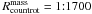 Mathematical equation: \hbox{$R_{\rm{countrot}}^{\rm{mass}} = 1 {:} 1700$}