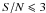\hbox{$S/N \leqslant 3$}
