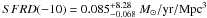 \hbox{$SFRD(-10)=0.085^{+8.28}_{-0.068}~M_\odot/{\rm yr/Mpc}^3$}