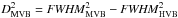 \hbox{$D_{\rm MVB}^2 = {\it FWHM}_{\rm MVB}^2-{\it FWHM}_{\rm HVB}^2$}