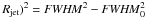 \hbox{$R_{\rm jet})^2 = {{\it FWHM}^2-{\it FWHM}_0^2}$}