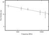 Thumbnail: Fig. 7 Refer to the following caption and surrounding text.