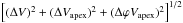 \hbox{$\left[(\Delta V)^2 + (\Delta V_{\rm apex})^2 + (\Delta \varphi V_{\rm apex})^2\right]^{1/2}$}