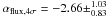 \hbox{$\alpha_{\rm flux,4\sigma} = -2.66\pm^{1.03}_{0.83}$}