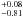 \appendix \setcounter{section}{1} \hbox{$^{+0.08}_{-0.81}$}