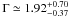 \appendix \setcounter{section}{1} \hbox{$\Gamma \simeq 1.92^{+0.70}_{-0.37}$}
