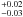 \appendix \setcounter{section}{1} \hbox{$^{+0.02}_{-0.03}$}